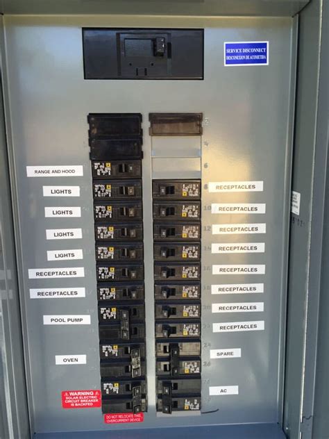 Generator Circuit Breaker Panel