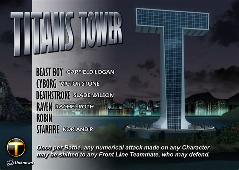 Teen Titans Tower Map