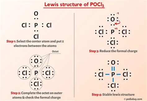 POCl3 Lewis Structure How To Draw The Lewis Structure For, 49% OFF