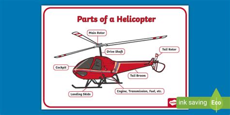 Parts of a Helicopter Poster (teacher made) - Twinkl