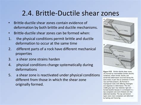 Shear zones.