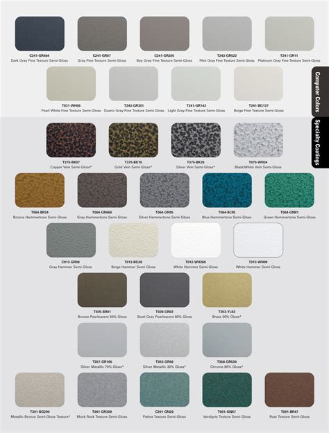 Powder Coat Color Charts | Mile High Powder Coating Inc.