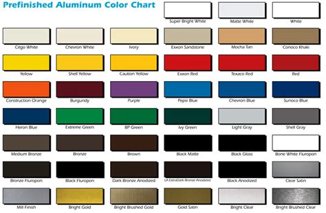 Colored Aluminum – Midwest Sheet Metal Racing