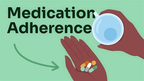 Medication Adherence and Prompting | Ausmed