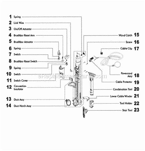 Dyson Cinetic Big Ball Animal Vacuum Parts Diagram | Reviewmotors.co