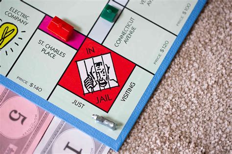 The Complete Rules for Monopoly Jail