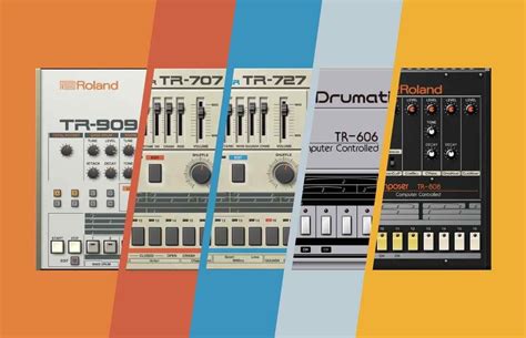 Roland introduce Drum Machine Collection