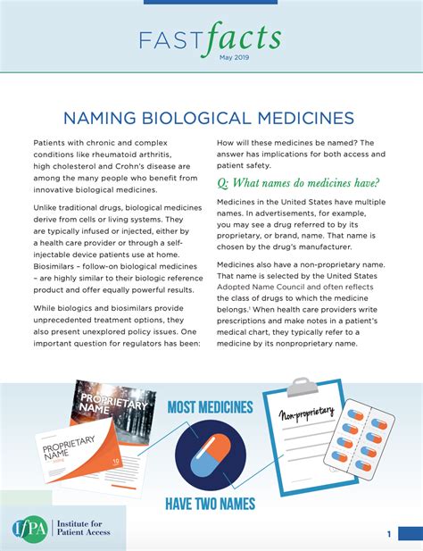 Naming Biological Medicines - Alliance for Patient Access