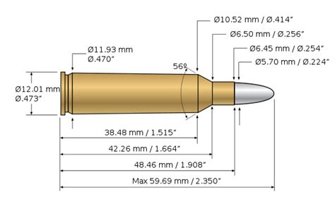 .22-250 Remington - Wikiwand