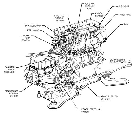 [DIAGRAM] 1997 Saturn Sl2 Engine Diagram A C - MYDIAGRAM.ONLINE