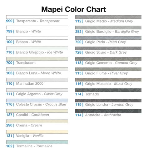 mapei grout colors chart Tile grout color chart