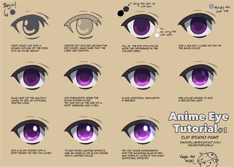 Tutorial anime eyes #1 by Inkswell on DeviantArt