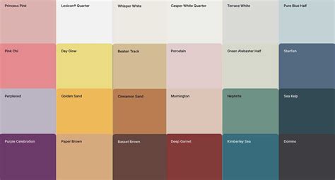 COLOR TRENDS 2023 | New colour forecast from Dulux | ITALIANBARK