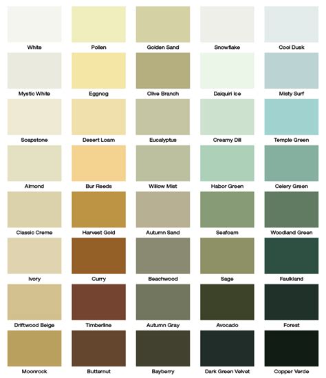 Dulux - Exterior Solid Stain Colours | Dulux exterior paint colours, Dulux exterior paint ...