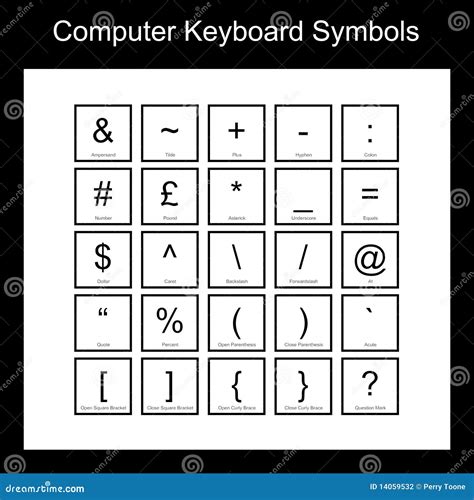 All Computer Keyboard Symbols