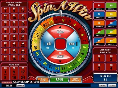 Free Spin a Win game | Casino Listings