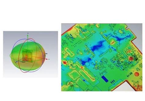 RF and Antenna Design at best price in Bengaluru by Vougavent Technologies LLP | ID: 2851667119097