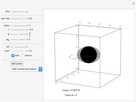 3D Kerr Black Hole Orbits - Wolfram Demonstrations Project