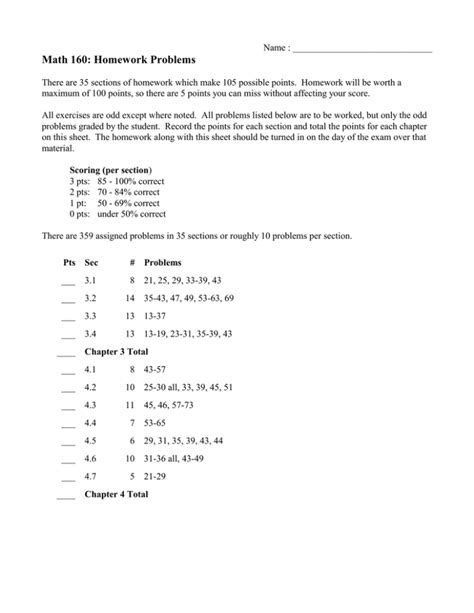 Math 160: Homework Problems