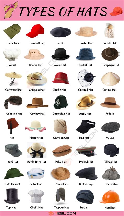 Name styles of hats 261359 - Bestpixtajpnd2l