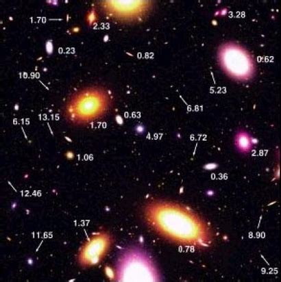 ESA Science & Technology - JWST Deep Field Simulation