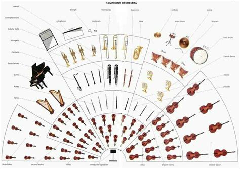 Symphony-orchesta : Interlude