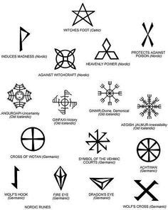 apotropaic magic symbols - Google Search Mystic Symbols, Occult Symbols, Spiritual Symbols ...