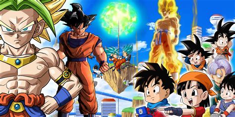 Consoles With the Most Dragon Ball Games