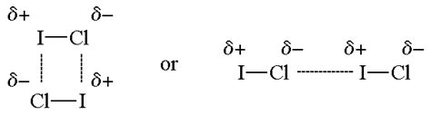 Dipole-Dipole Forces