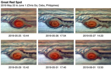 Jupiter's Great Red Spot may not be disappearing