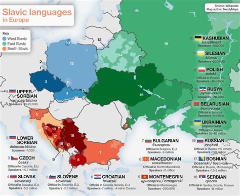 Slavic languages in Europe. by @nerdy.maps – @mapstories on Tumblr