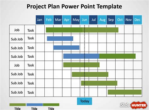 Gantt Chart Templates