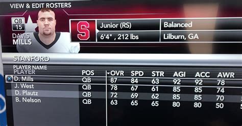 Ncaa 14 Rosters 2025 - Dorothy Nash