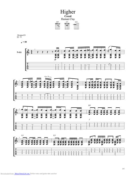 Higher guitar pro tab by Creed @ musicnoteslib.com