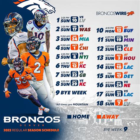 Denver Broncos Schedule 2024 2025 - Liane Fanchette