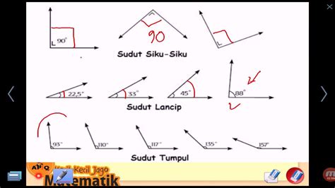 Contoh Gambar Sudut Lancip – Eva