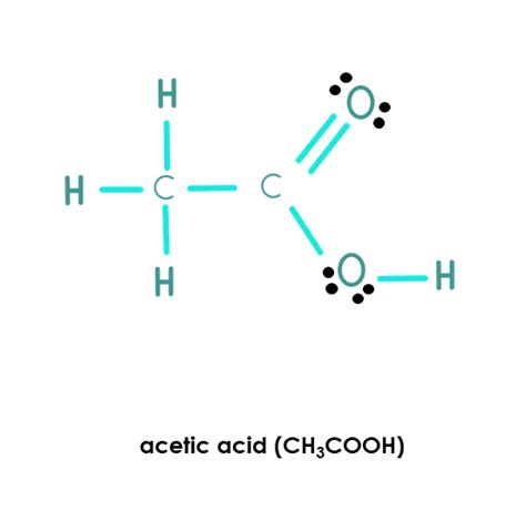 Draw The Lewis Structure For Acetic Acid