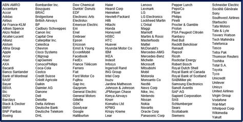 What is a multinational company? Definition and examples - Market Business News