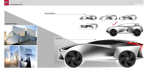 2025 nissan murano concept :: Behance