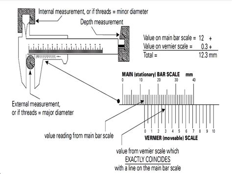 vernier caliper tolerance Cheaper Than Retail Price> Buy Clothing, Accessories and lifestyle ...