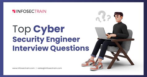 Top Cyber Security Engineer Interview Questions