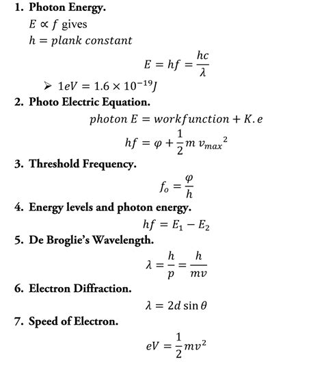 Quantum Physics Equations