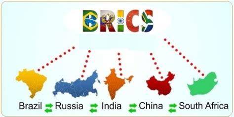 BRICS - CG Competition Point