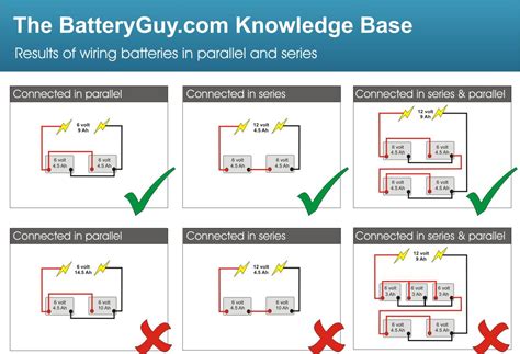 12 Volt Battery Parallel Wiring Diagram