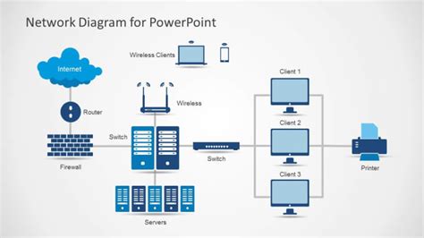 Draw your network infrastructure site by ms visio by Excosolutions