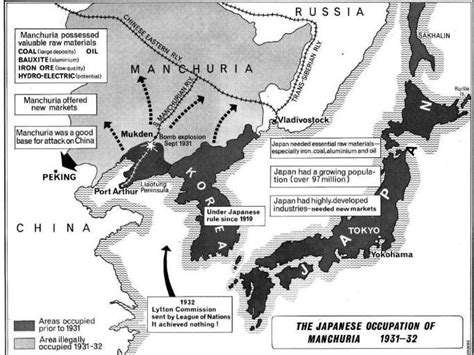 Card Sort: Why did Japan invade Manchuria? | Teaching Resources