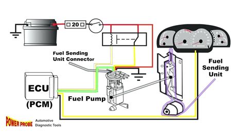 Fuel Gauge Circuit Diagram