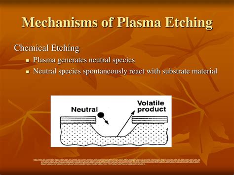 PPT - Plasma Etching PowerPoint Presentation, free download - ID:6591028