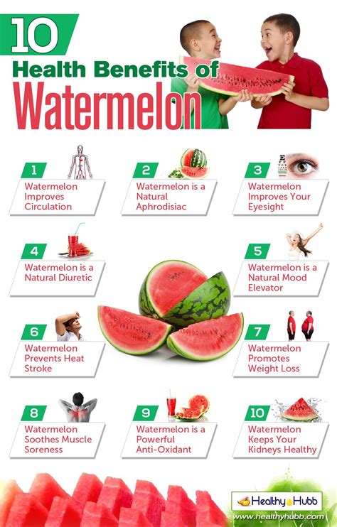 Health Benefits Of Watermelon