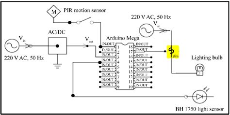 lighting control system schematic diagram - Wiring Diagram and Schematics